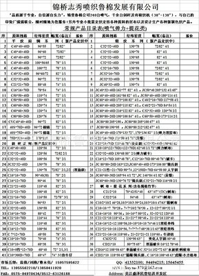 【全棉纱卡16*12/21*16/10*7/12*10,双面斜纹哔叽缎纹工装面料】价格,厂家,图片,棉面料,吴江锦桥鲁棉纺织-